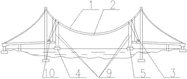 Device dedicated for lifting steel box beam of small and medium-sized long-span suspension bridge and lifting method