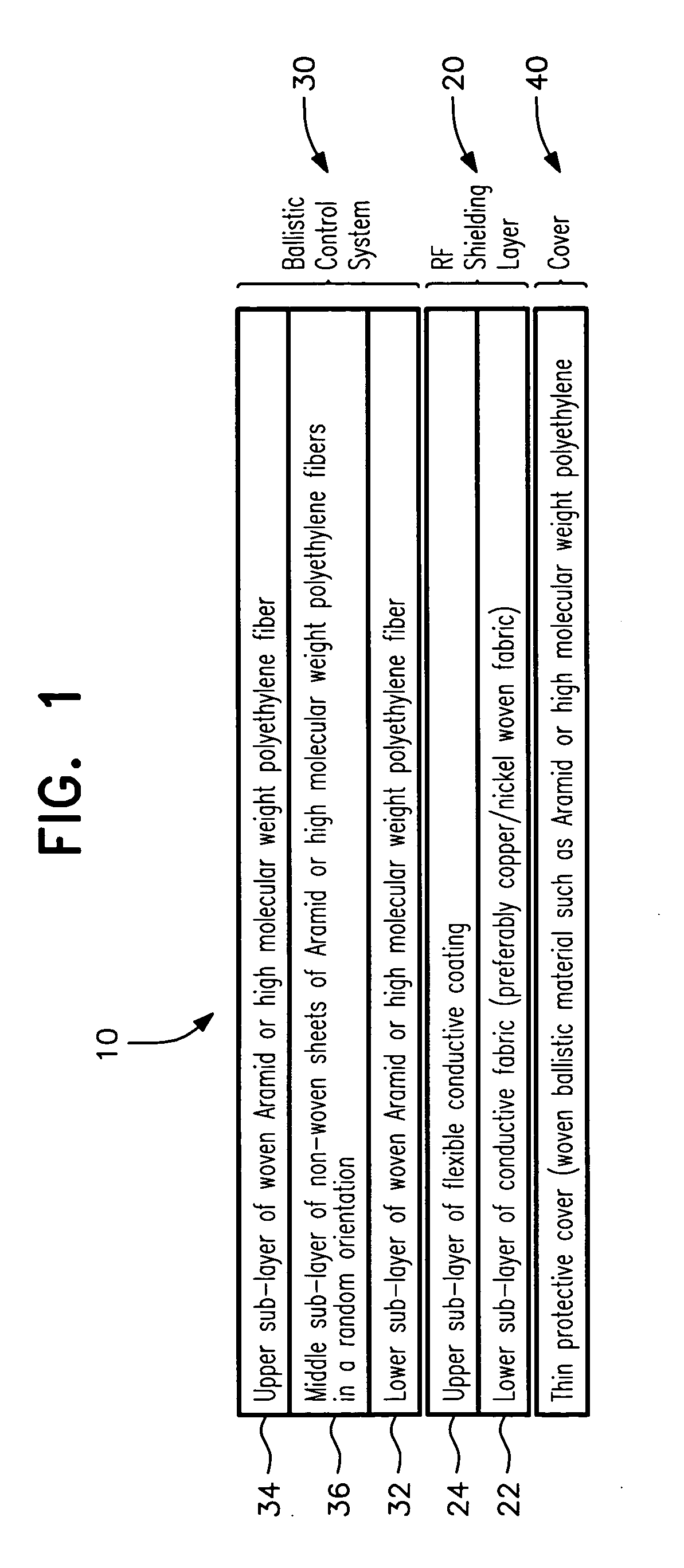 Electromagnetically shielded, flexible bomb suppression device