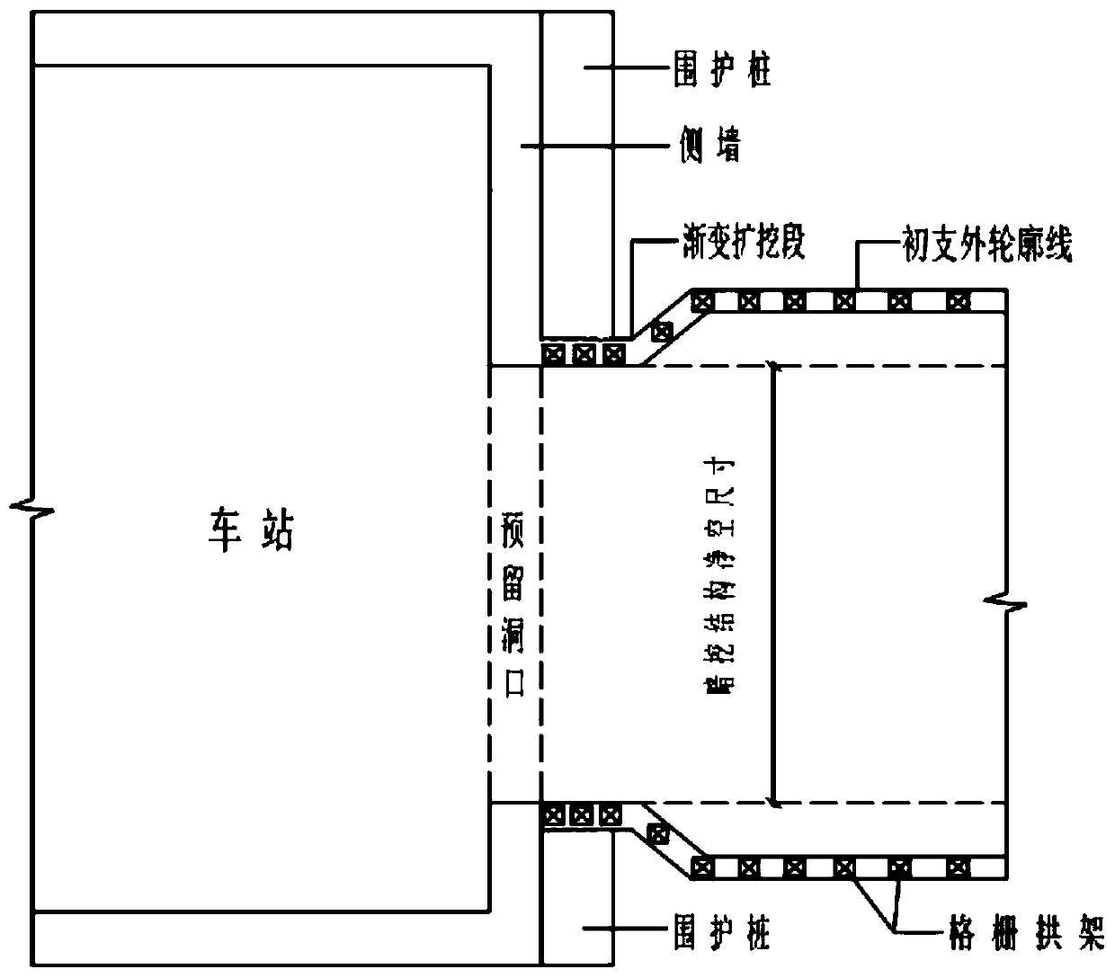 Construction method for connecting point of sleeve-connected tunnel connector of open and underground excavated structure
