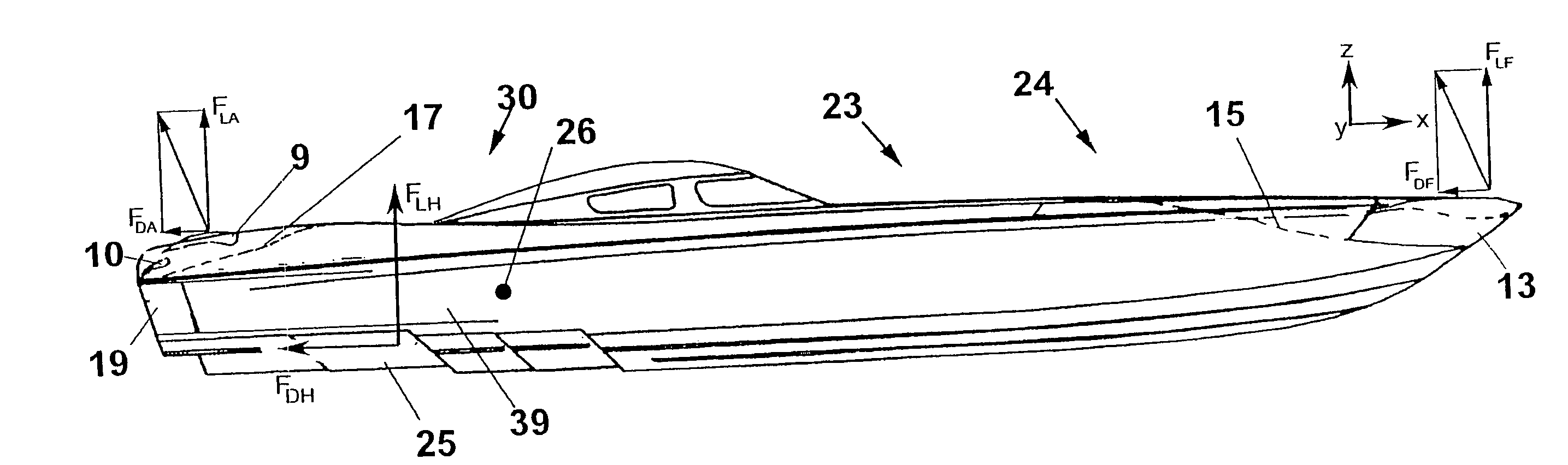 Methods and apparatus for aerodynamic and hydrodynamic drag reduction and attitude control for high speed boats