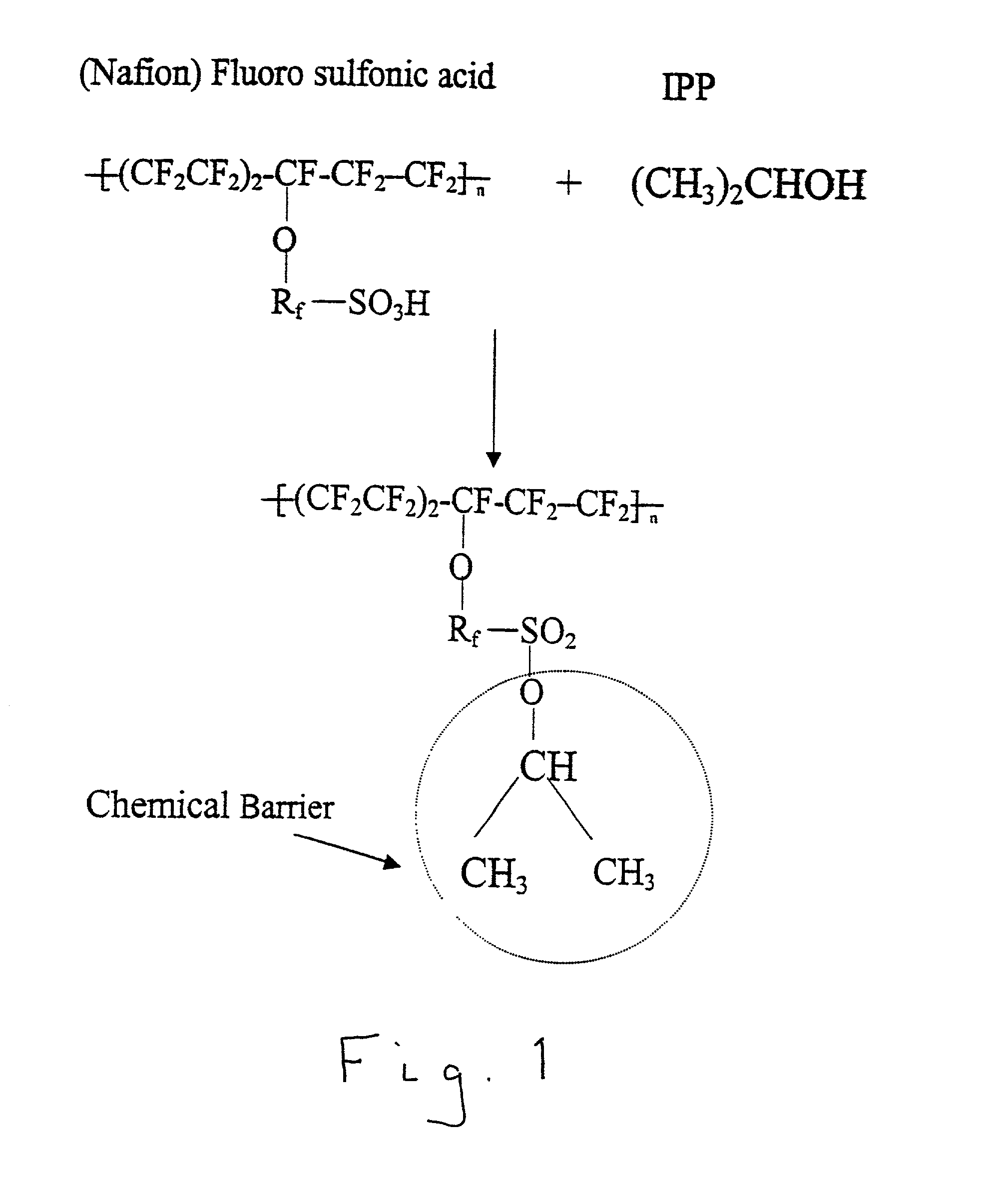 Chemical barriers in electrochemical devices