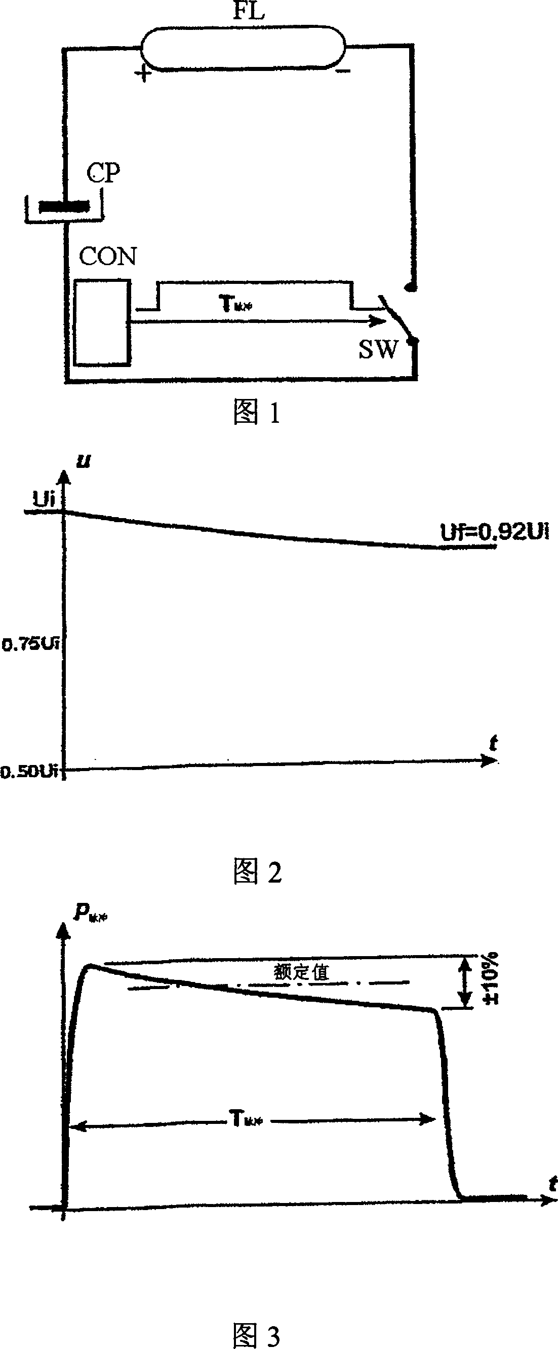 Epilation apparatus and using method thereof