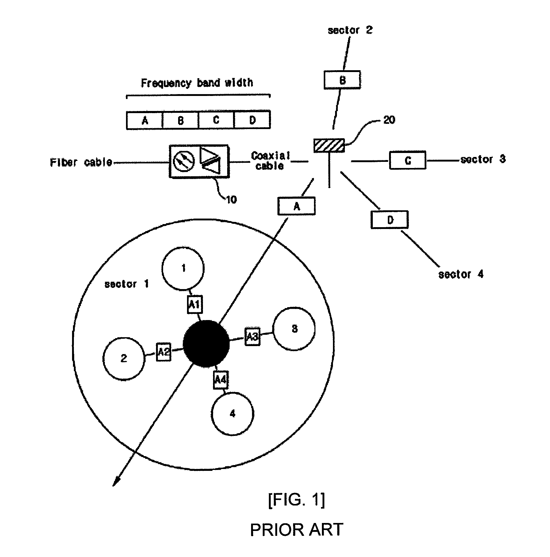 Multi-channel generating system on wired network