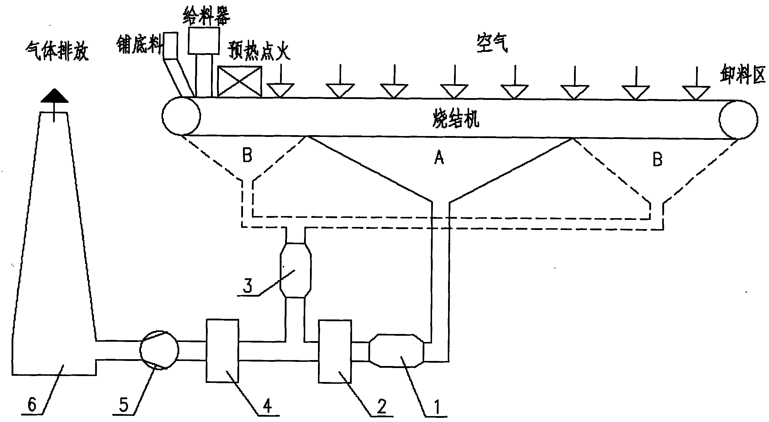 Sintering machine partial fume denitrating system and method thereof