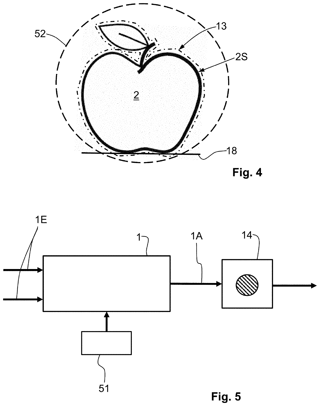 Arrangement for decontamination of a surface of objects and method for decontamination of a surface of objects