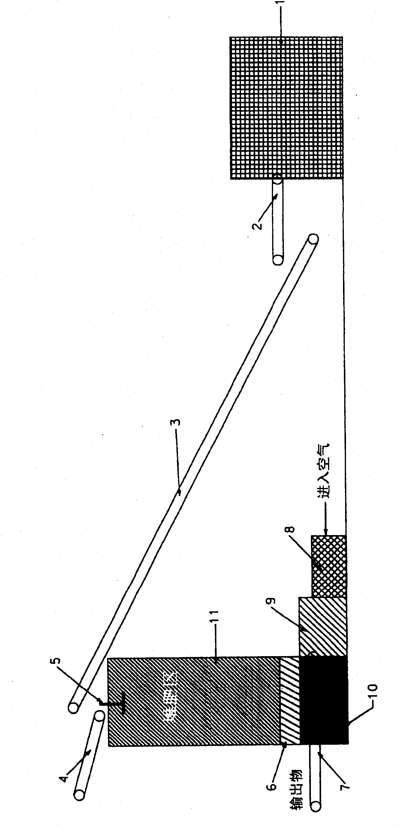 Improvement on mechanically composting system