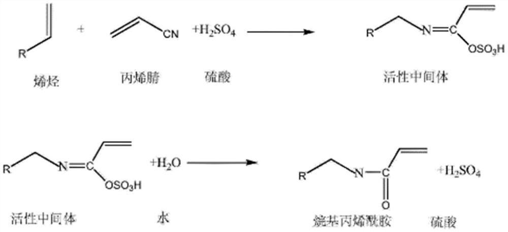 A kind of preparation method of n-alkylacrylamide