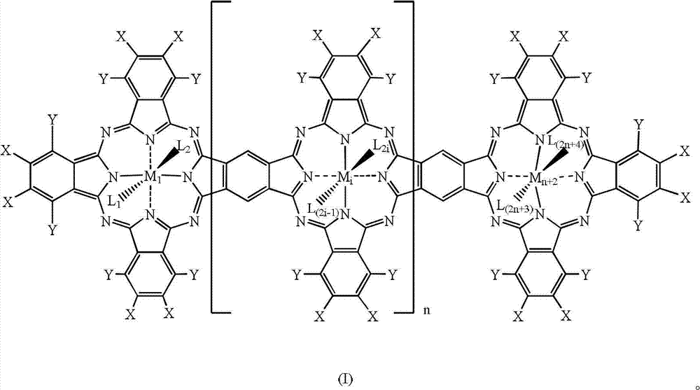 Preparation method of polynuclear metal phthalocyanine alkane oxidation catalyst