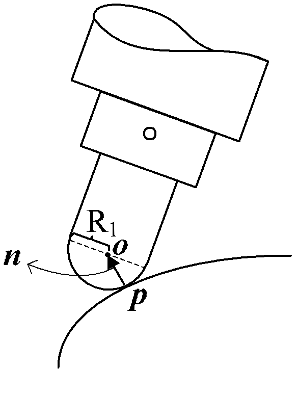 Control method for motion mutation phenomenon in compensation of five-axis face milling cutter