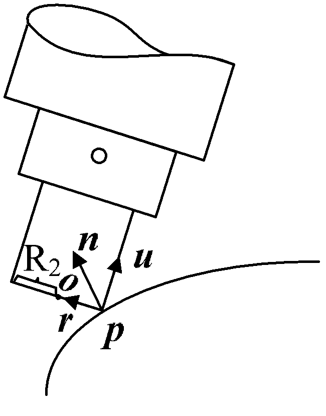 Control method for motion mutation phenomenon in compensation of five-axis face milling cutter