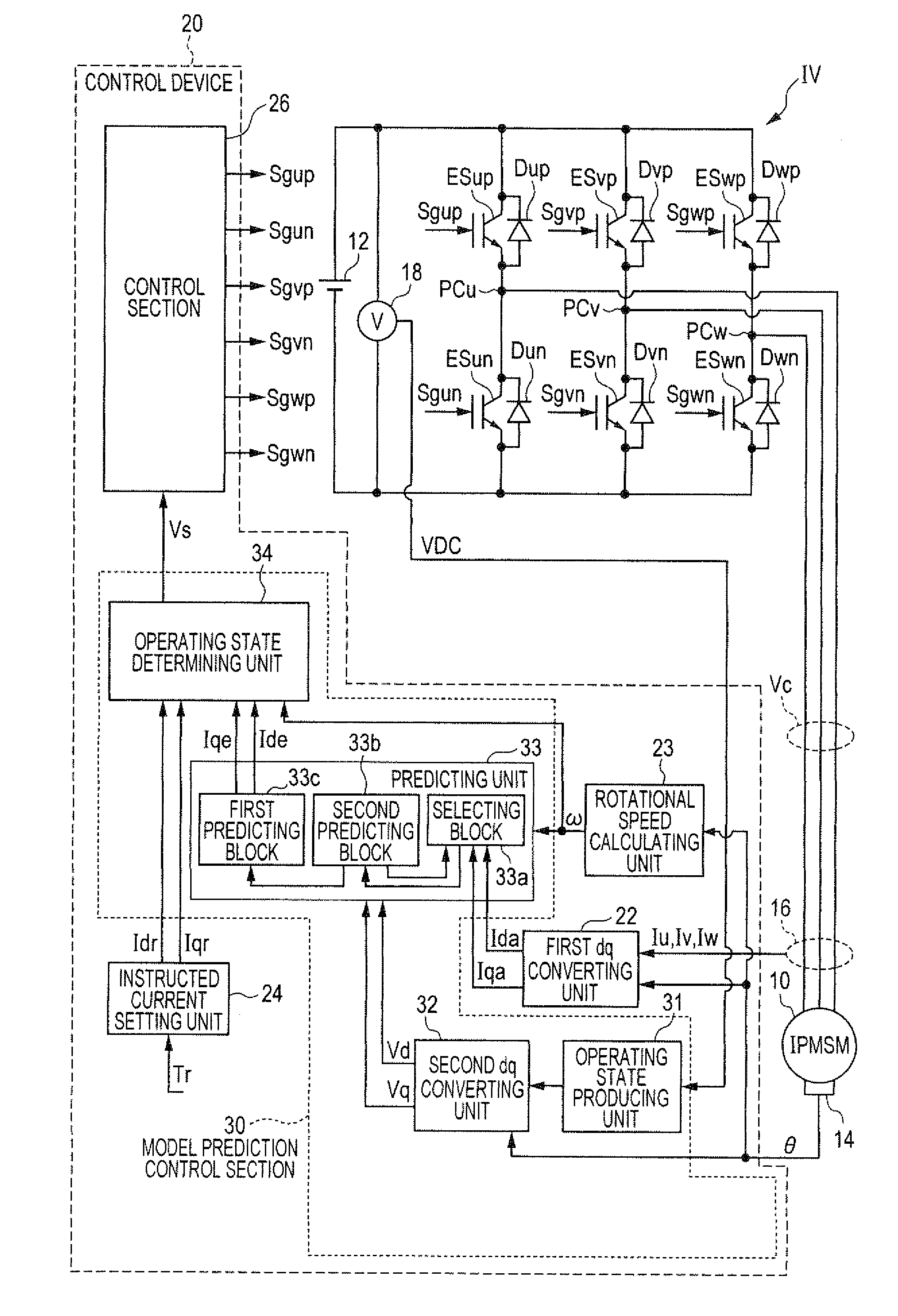 Control device for electric rotating machine