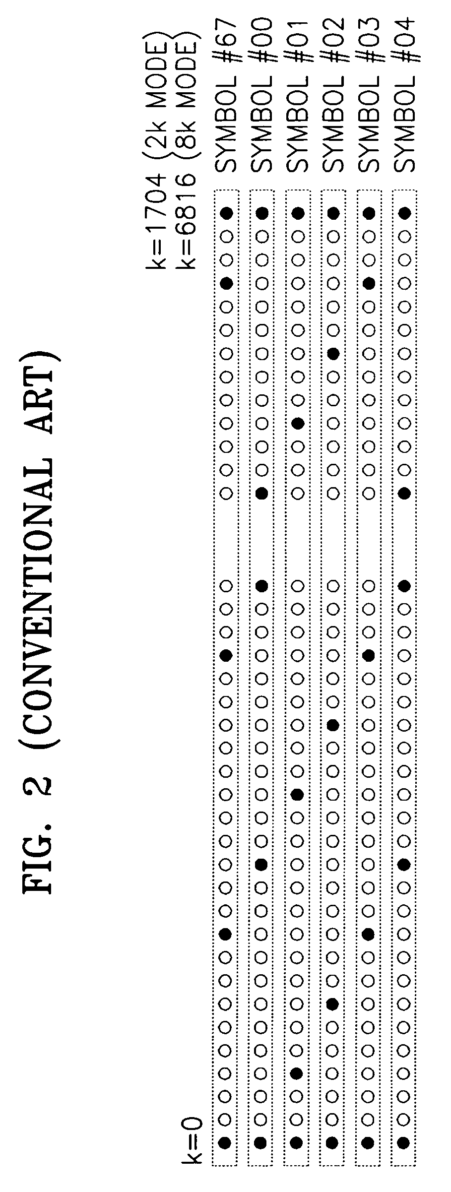 Apparatus and method for direct measurement of channel state for coded orthogonal frequency division multiplexing receiver