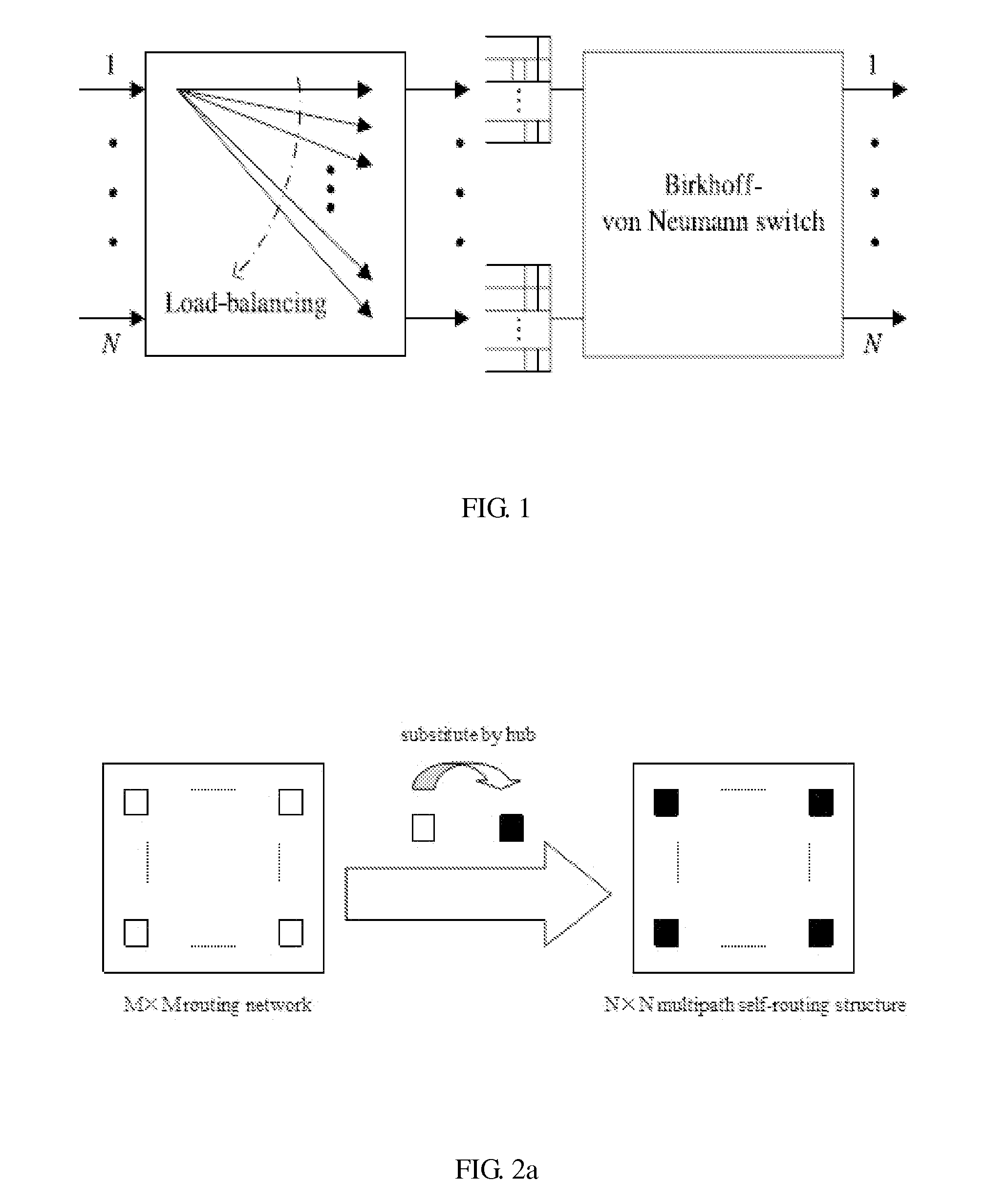 Load-balancing structure for packet switches and its constructing method