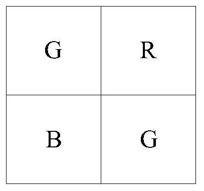 Method and device for eliminating color moiré