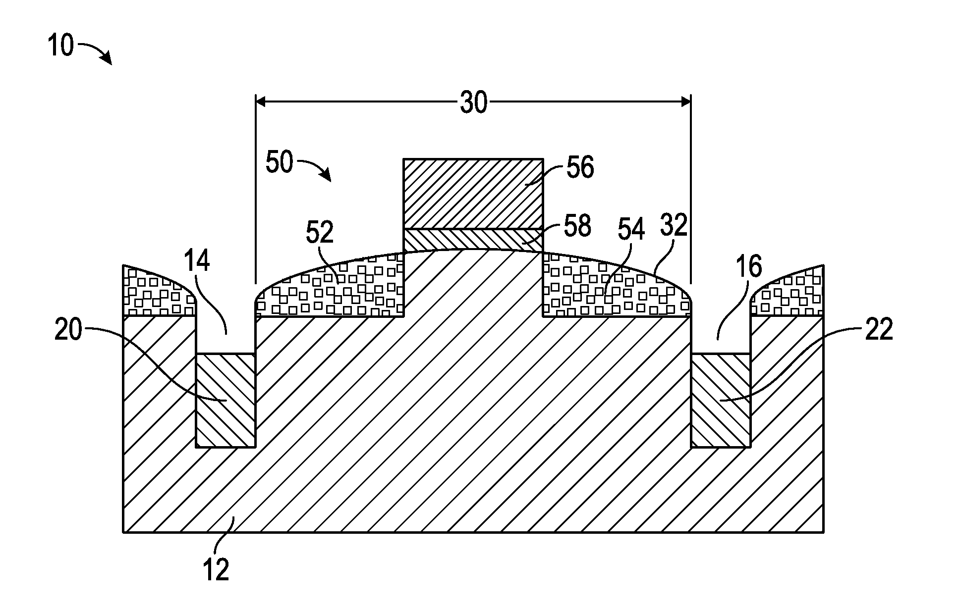 Integrated circuits with a bowed substrate, and methods for producing the same