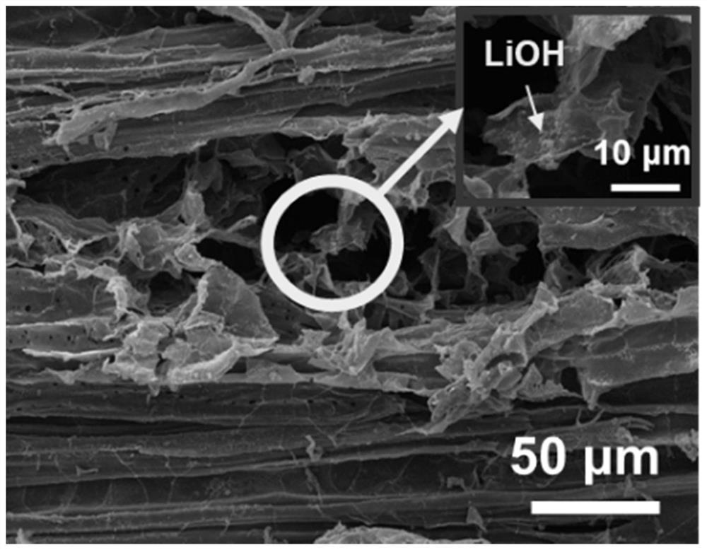 rgo-lioh microspring/wood composite electrode material and its preparation method and application