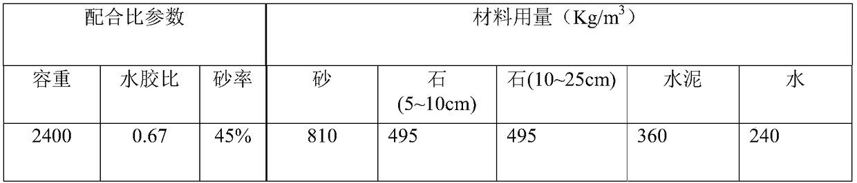 High-adaptability solid polycarboxylate superplasticizer and polymerization preparation method of body of high-adaptability solid polycarboxylate superplasticizer