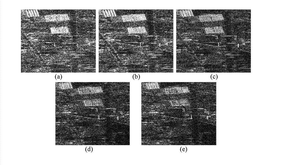 Ground moving target detection and parameter estimation method