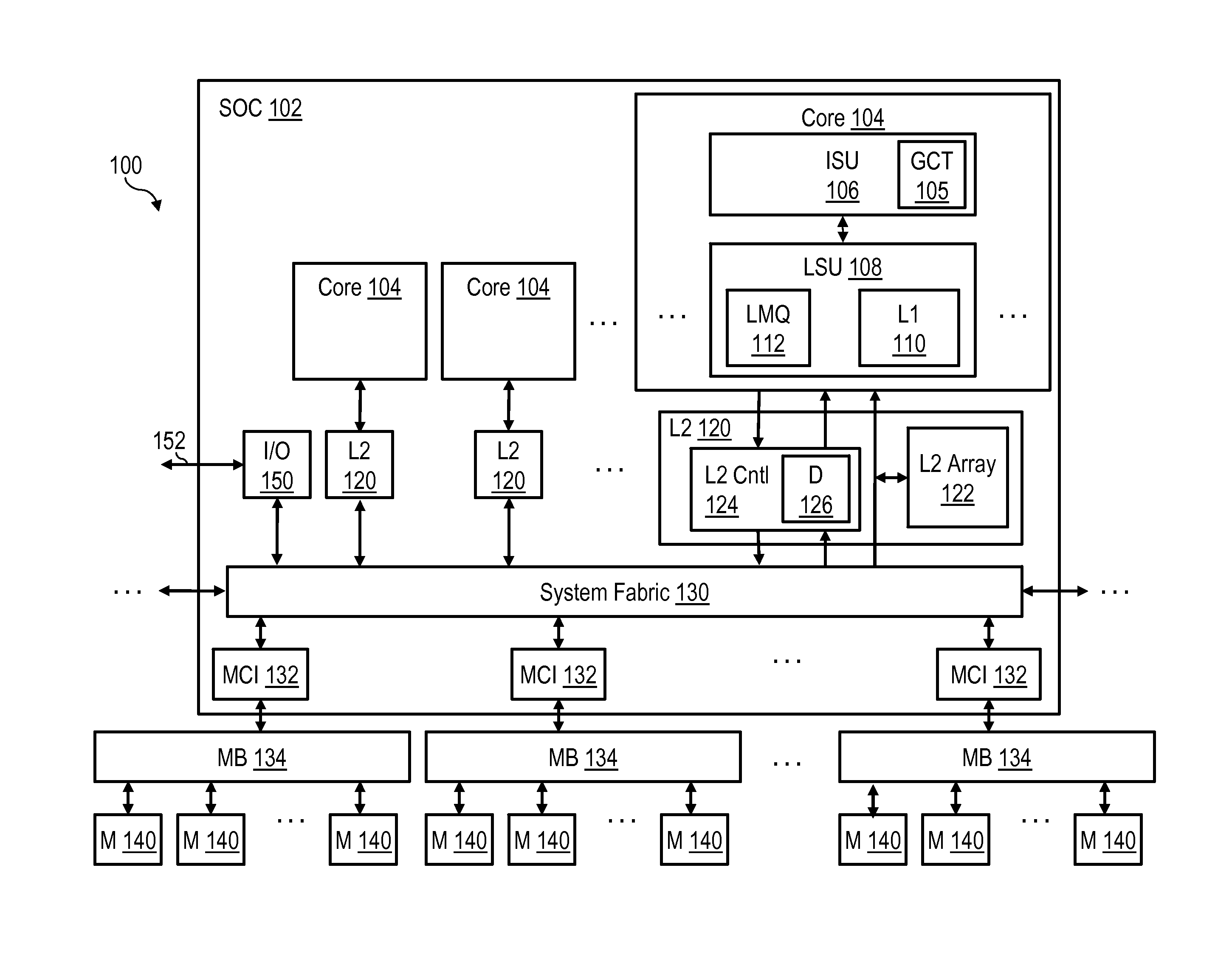 Selective posted data error detection based on history