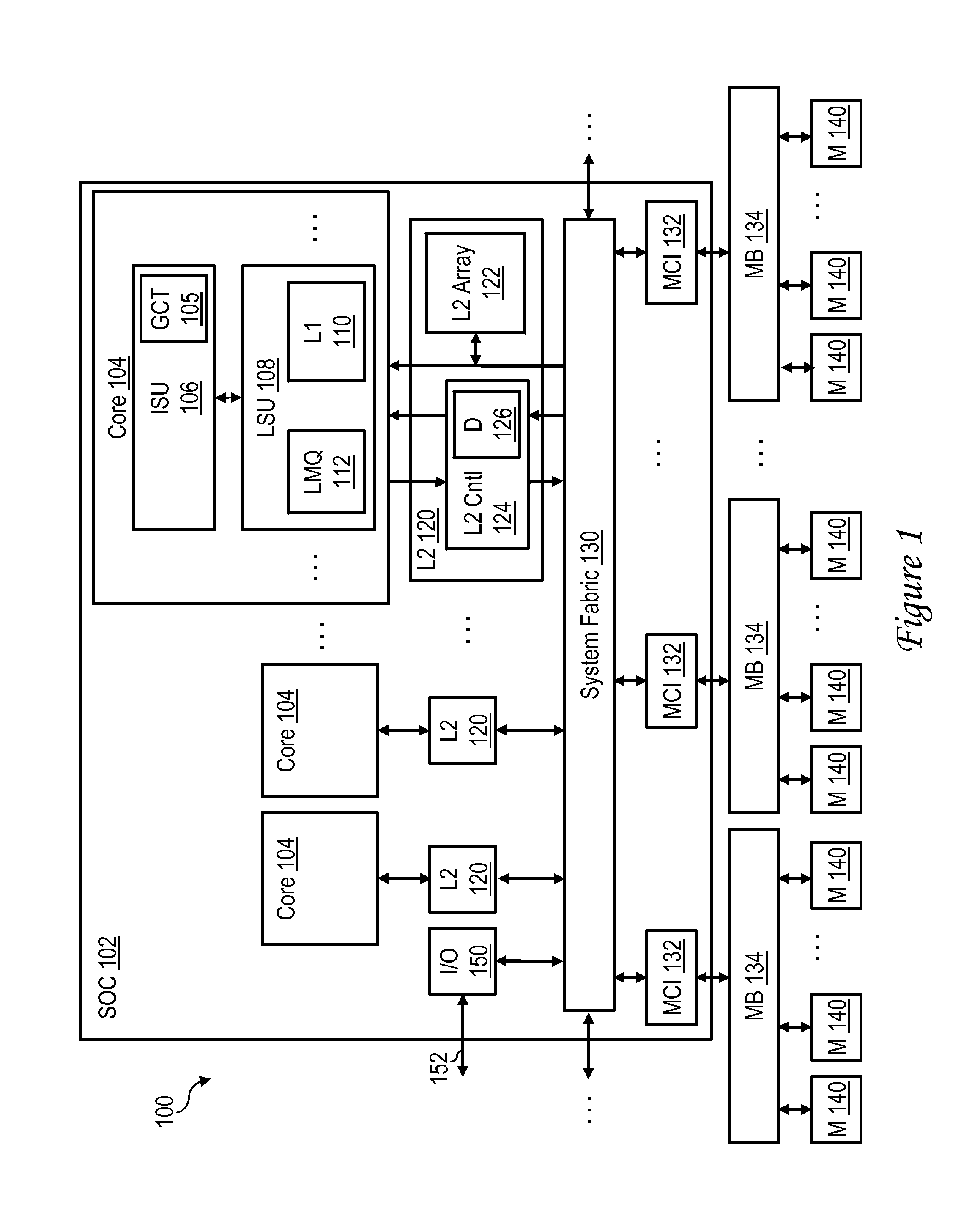 Selective posted data error detection based on history