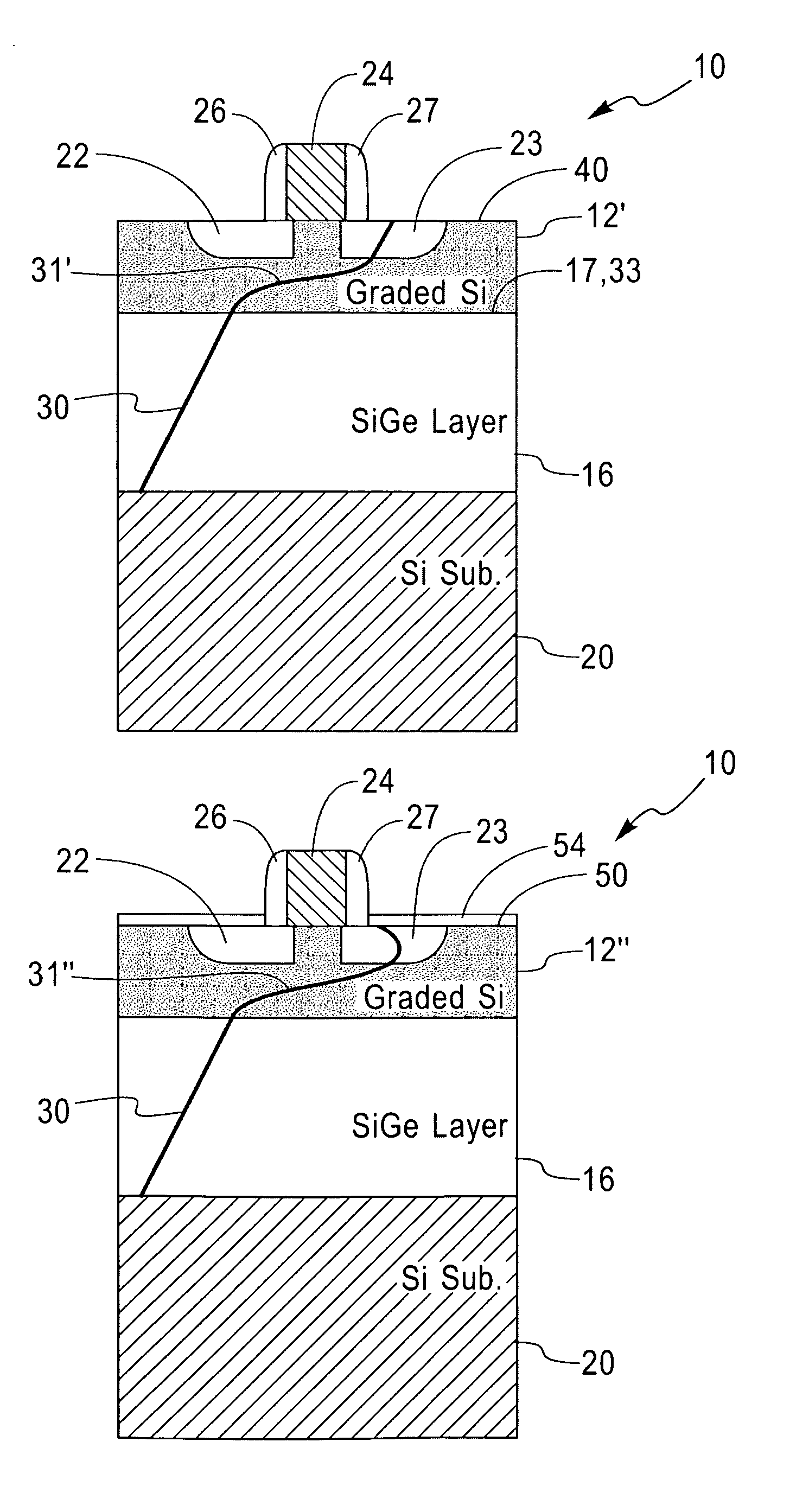 Structure and method for controlling the behavior of dislocations in strained semiconductor layers