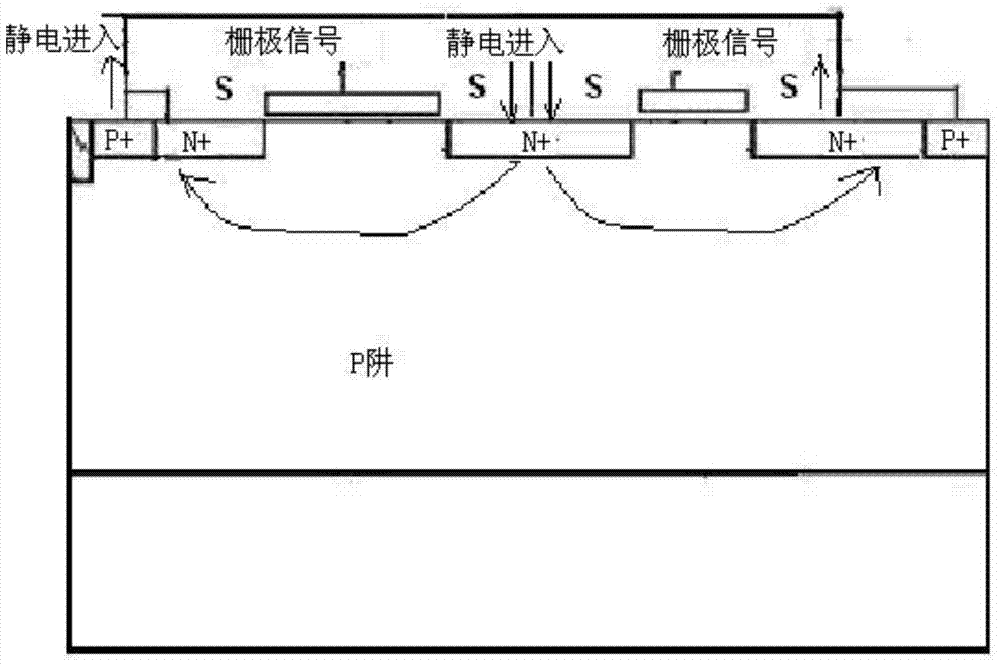 Electrostatic protection device structure