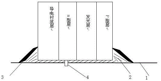 Routing-free LED packaging structure and preparation method therefor