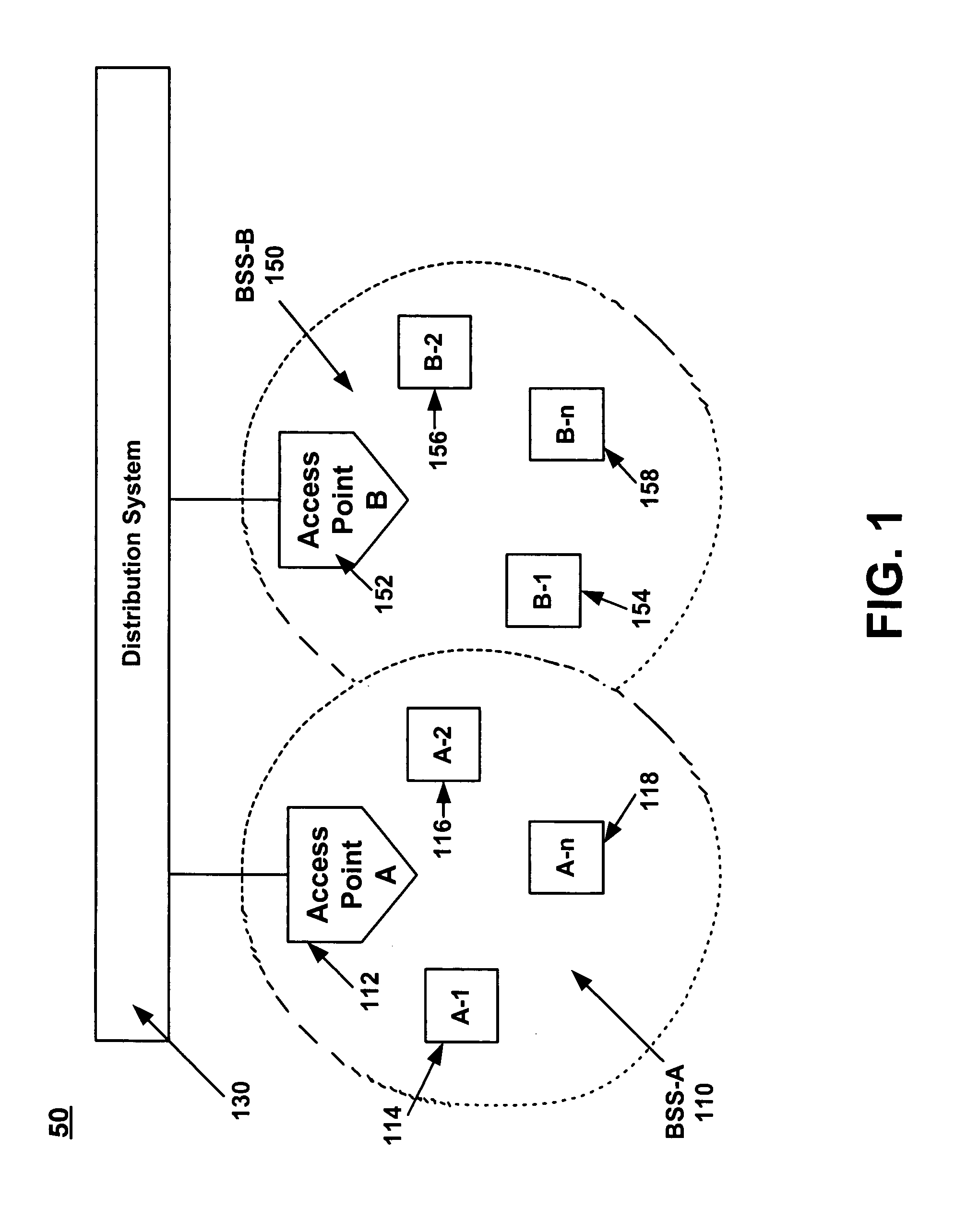 Method and system for improving throughput over wireless local area networks with mode switching
