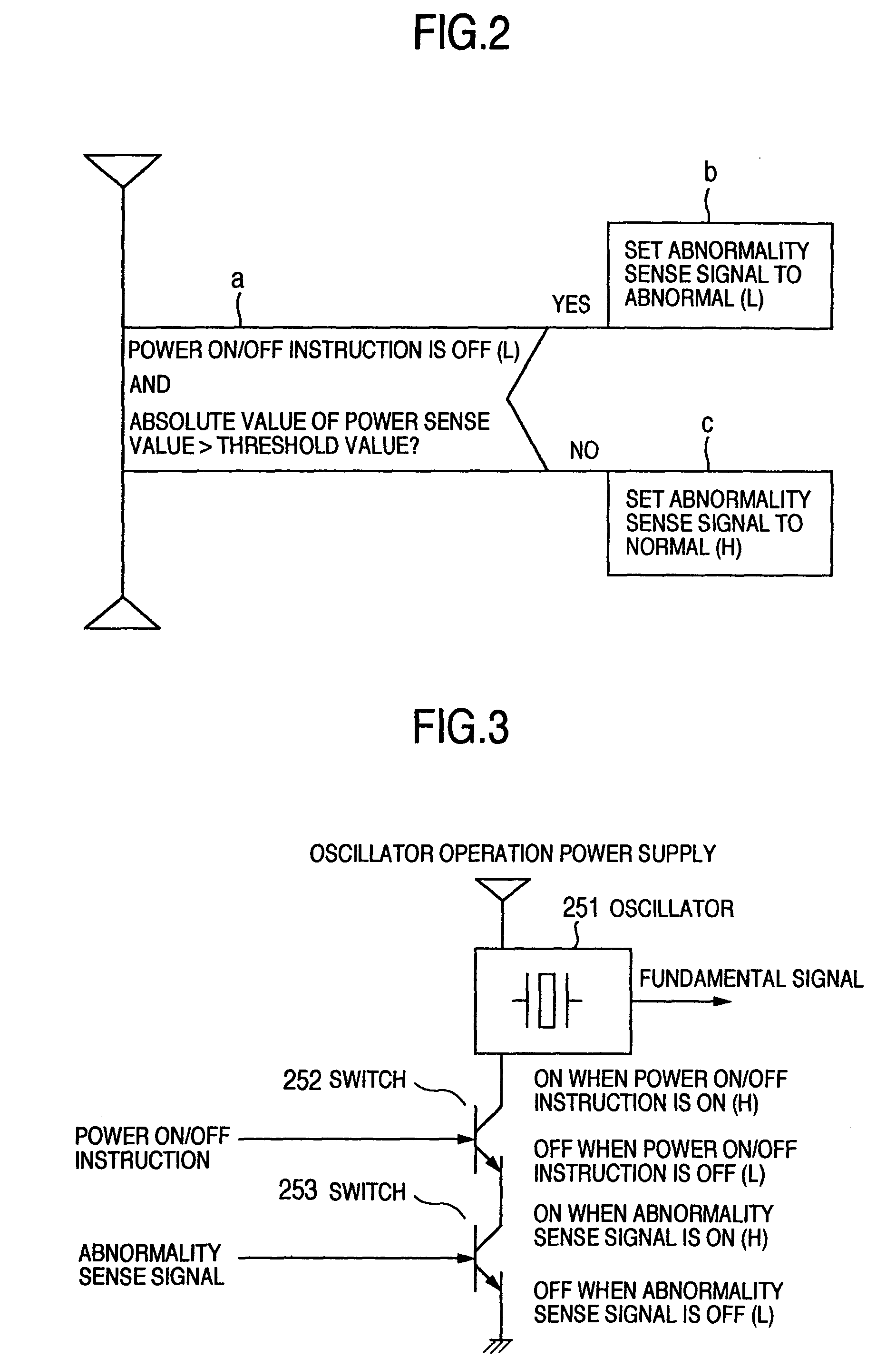 Power supply, a semiconductor making apparatus and a semiconductor wafer fabricating method using the same