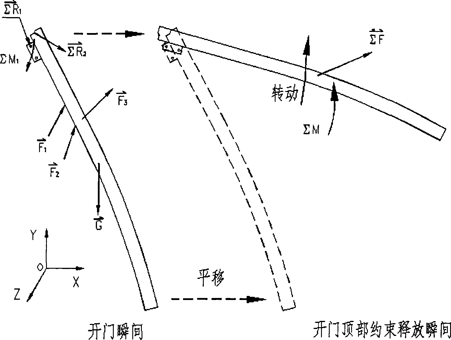 Multibar bearing and motion guiding mechanism of tilt-up door