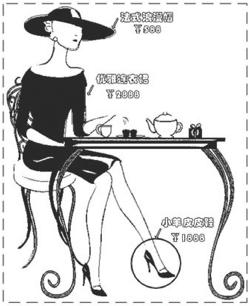 Method and Augmented Reality System for Realizing Component Labeling in Augmented Reality Process