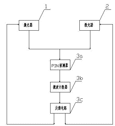 Spontaneous Brillouin scattered light time-domain reflectometer on basis of double laser frequency locking