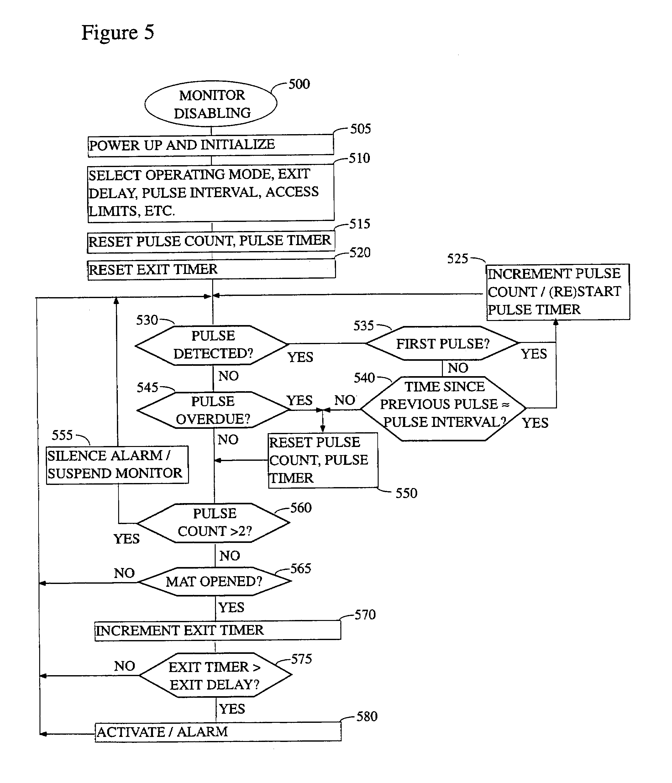 Method and apparatus for temporarily disabling a patient monitor