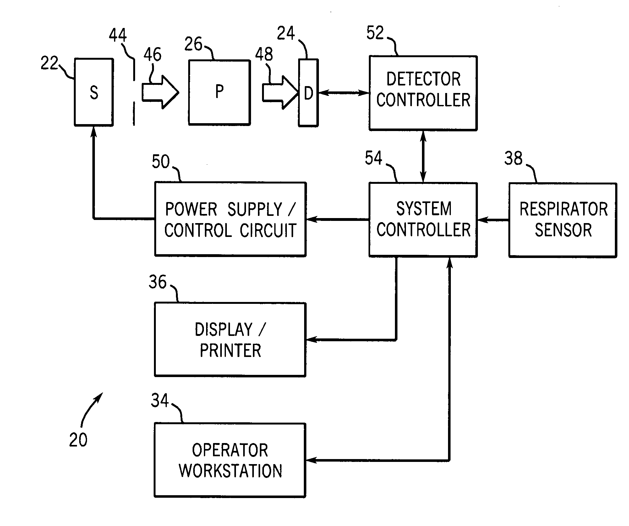 Image acquisition and processing chain for dual-energy radiography using a portable flat panel detector