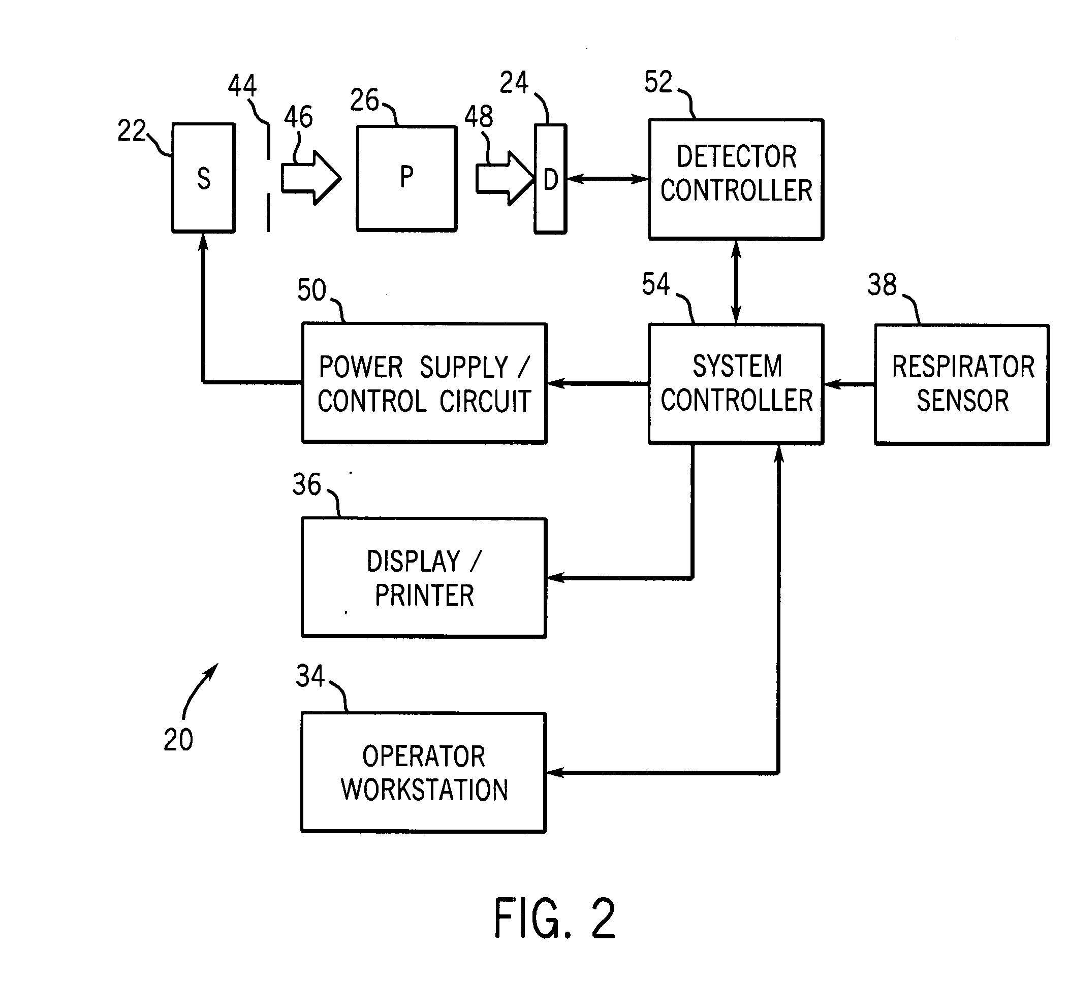 Image acquisition and processing chain for dual-energy radiography using a portable flat panel detector