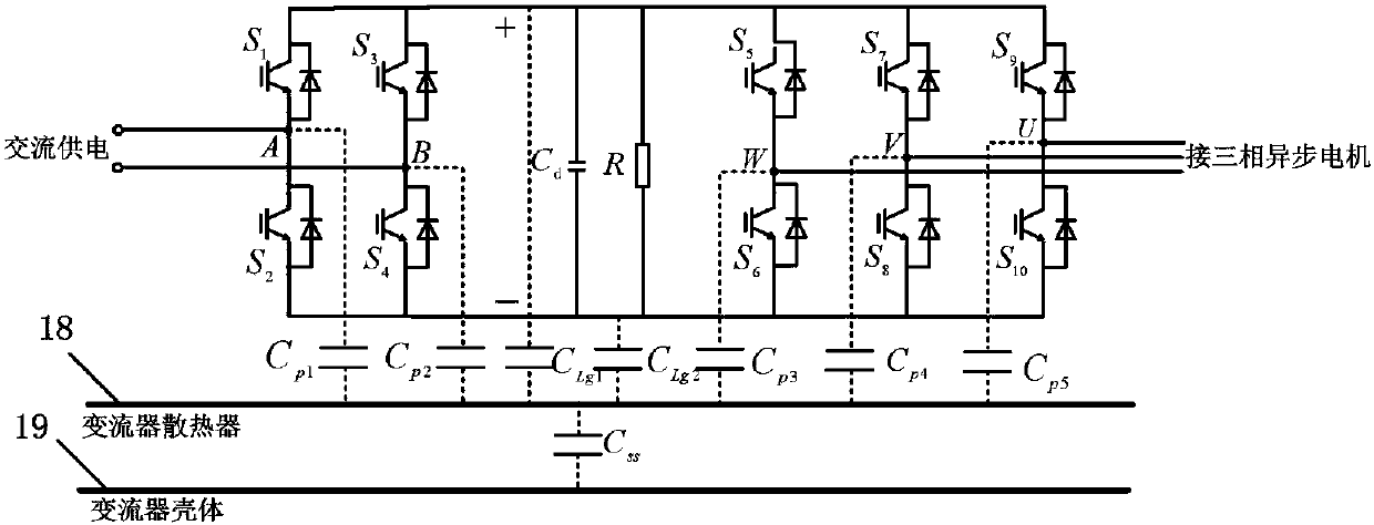 Building method for common mode EMI model and equivalent circuit of complete train of high-speed motor train unit