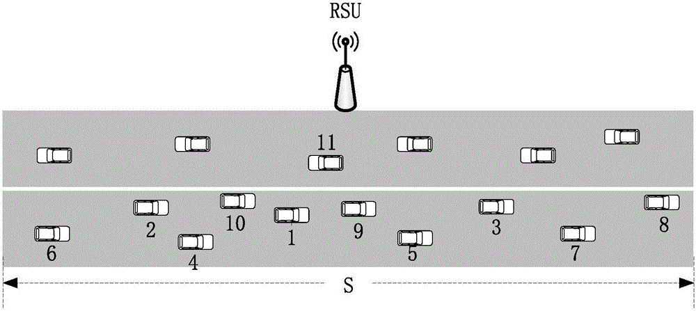 Video transmission method for vehicle ad hoc network based on overlay structure