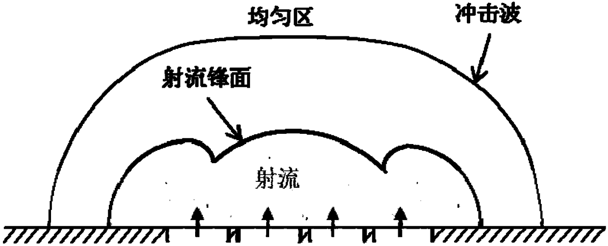 A Plasma Synthetic Jet Actuator for High Altitude Vehicles