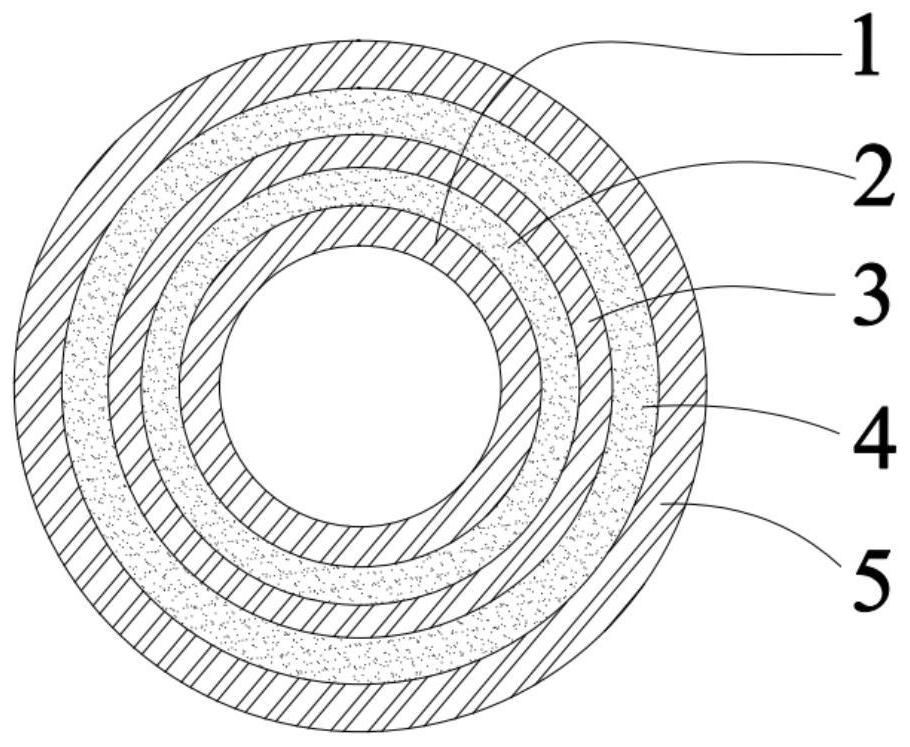 Composite pipe as well as preparation method and application thereof