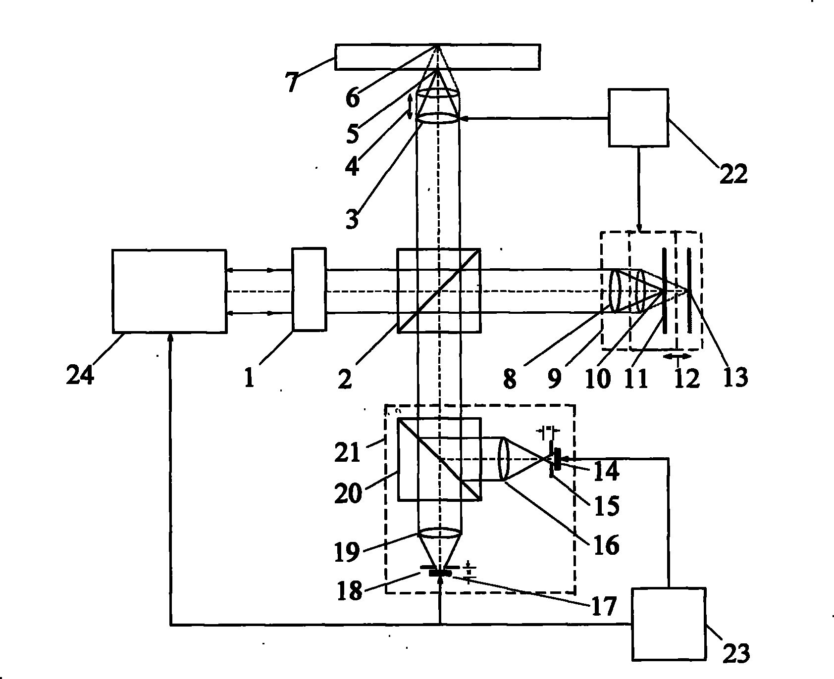 Differential confocal-low coherent interference combination refractivity and thickness measurement method and apparatus