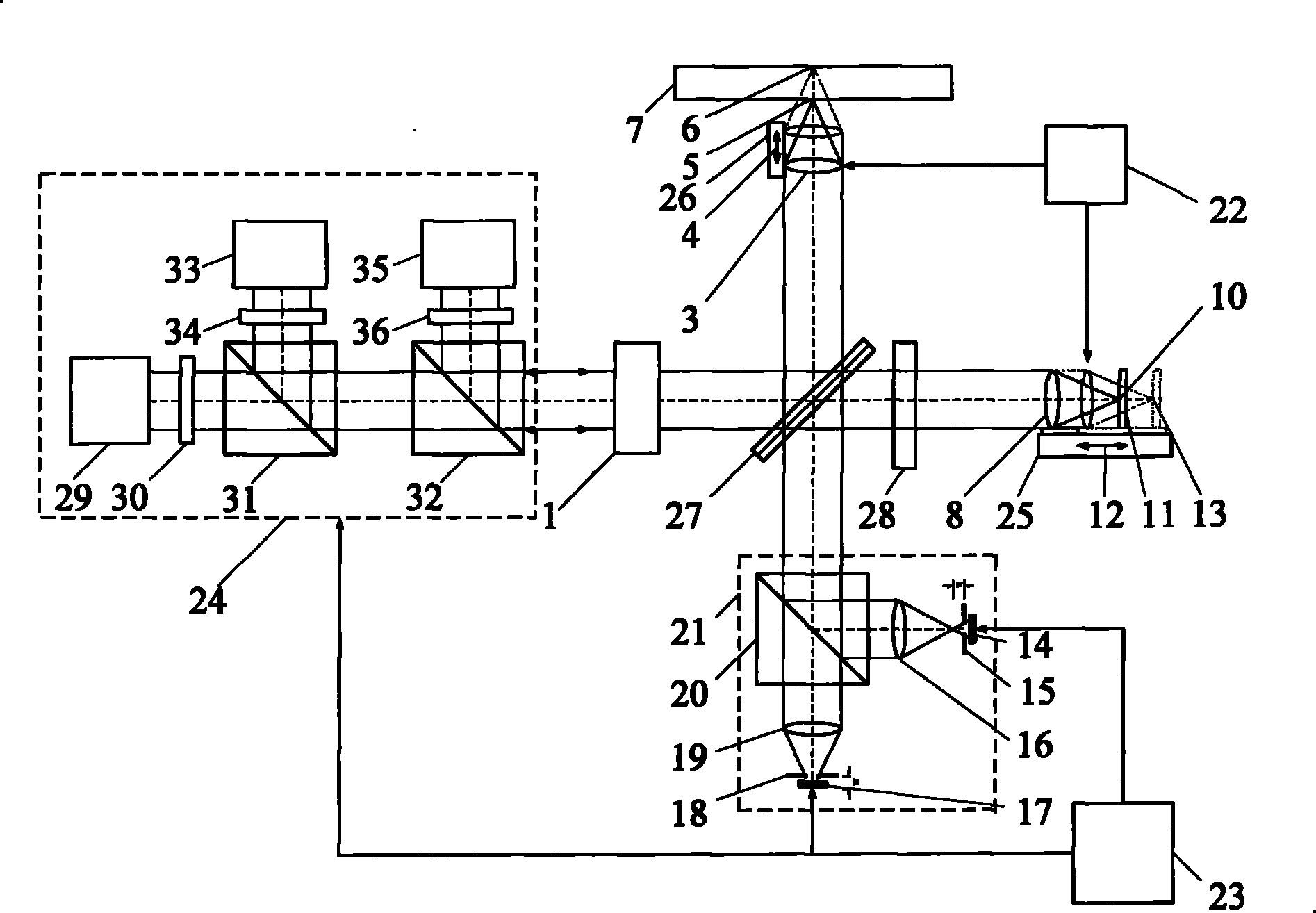 Differential confocal-low coherent interference combination refractivity and thickness measurement method and apparatus