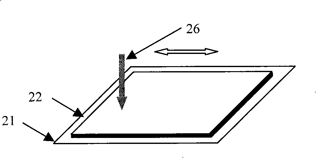 Colorful filter manufacture method and device