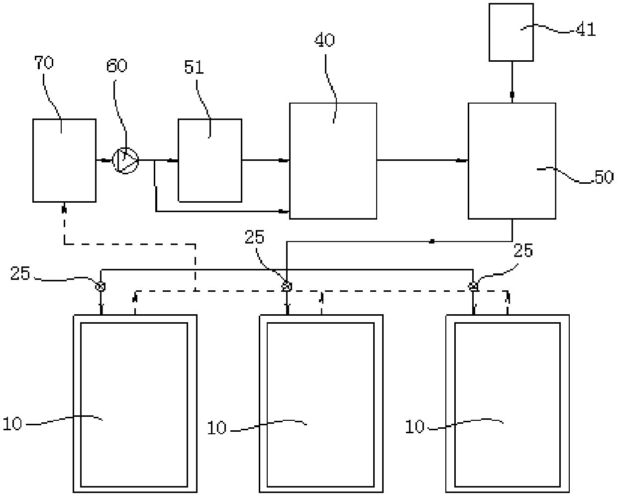 A wheat field simulated comprehensive temperature increase test device