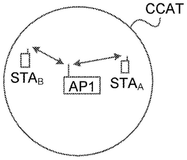 The first node and methods in it