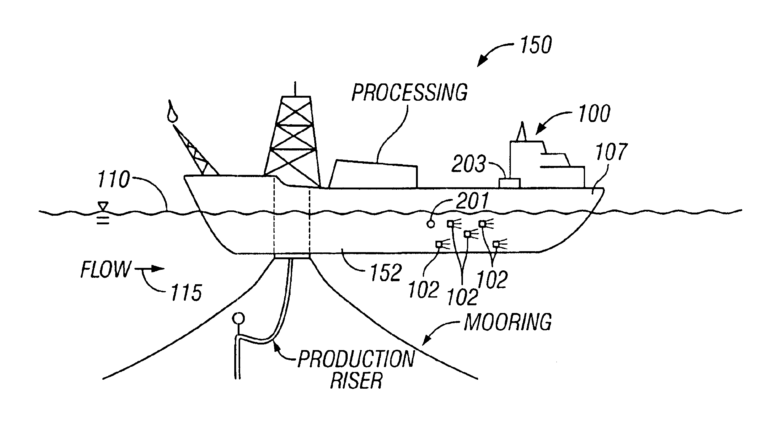 Thruster apparatus and method for reducing fluid-induced motions of and stresses within an offshore platform