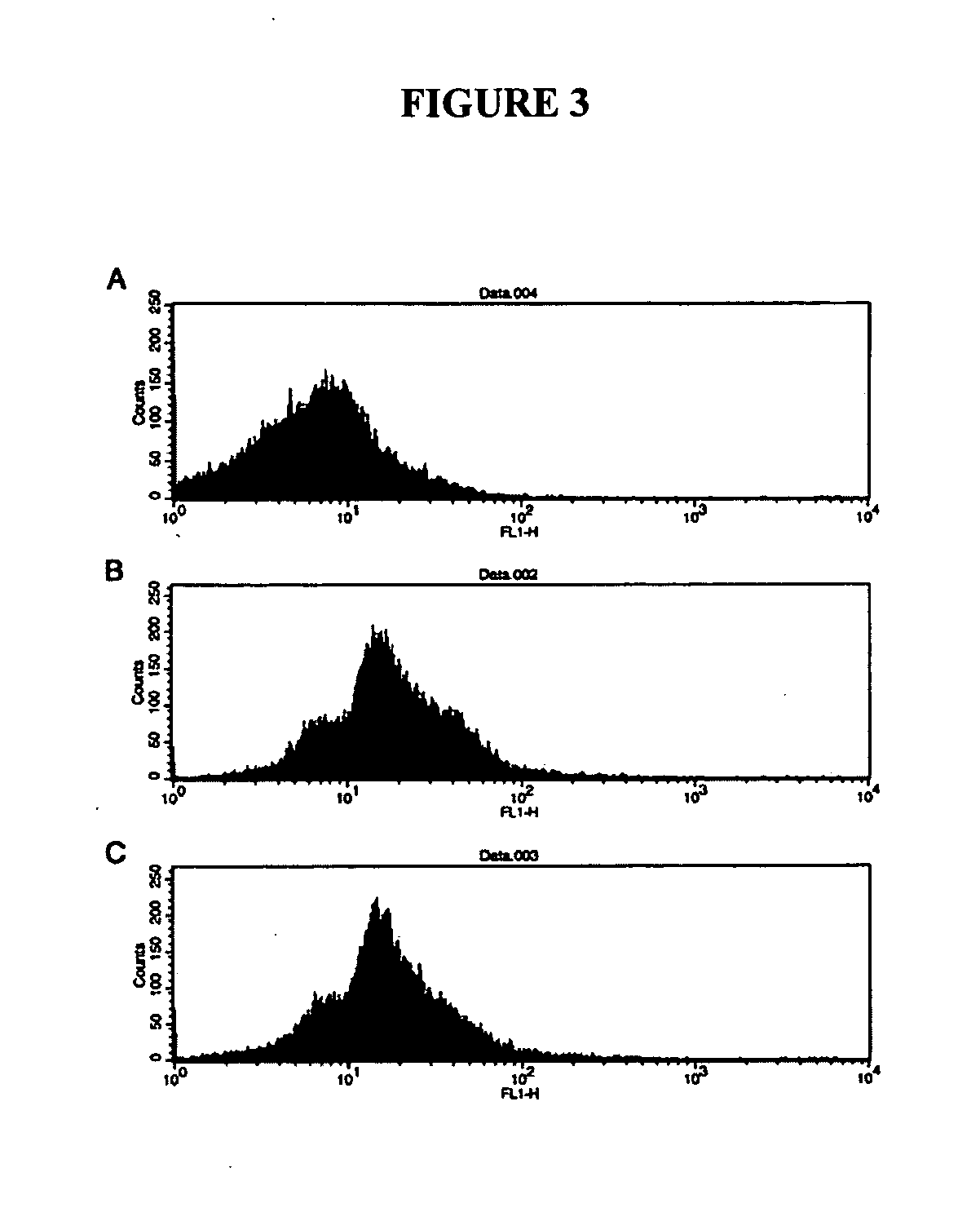 In vitro uptake of SPAM 1 (PH-20) by mammalian sperm