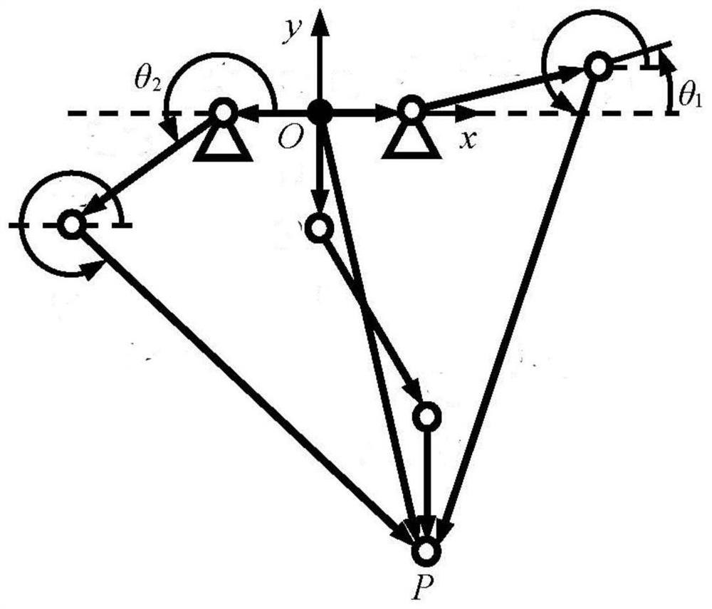 A zero-point calibration method for a two-degree-of-freedom high-speed parallel robot