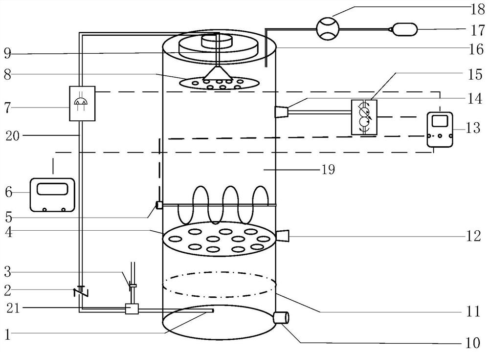 A high-solids anaerobic digestion reaction device and its working method