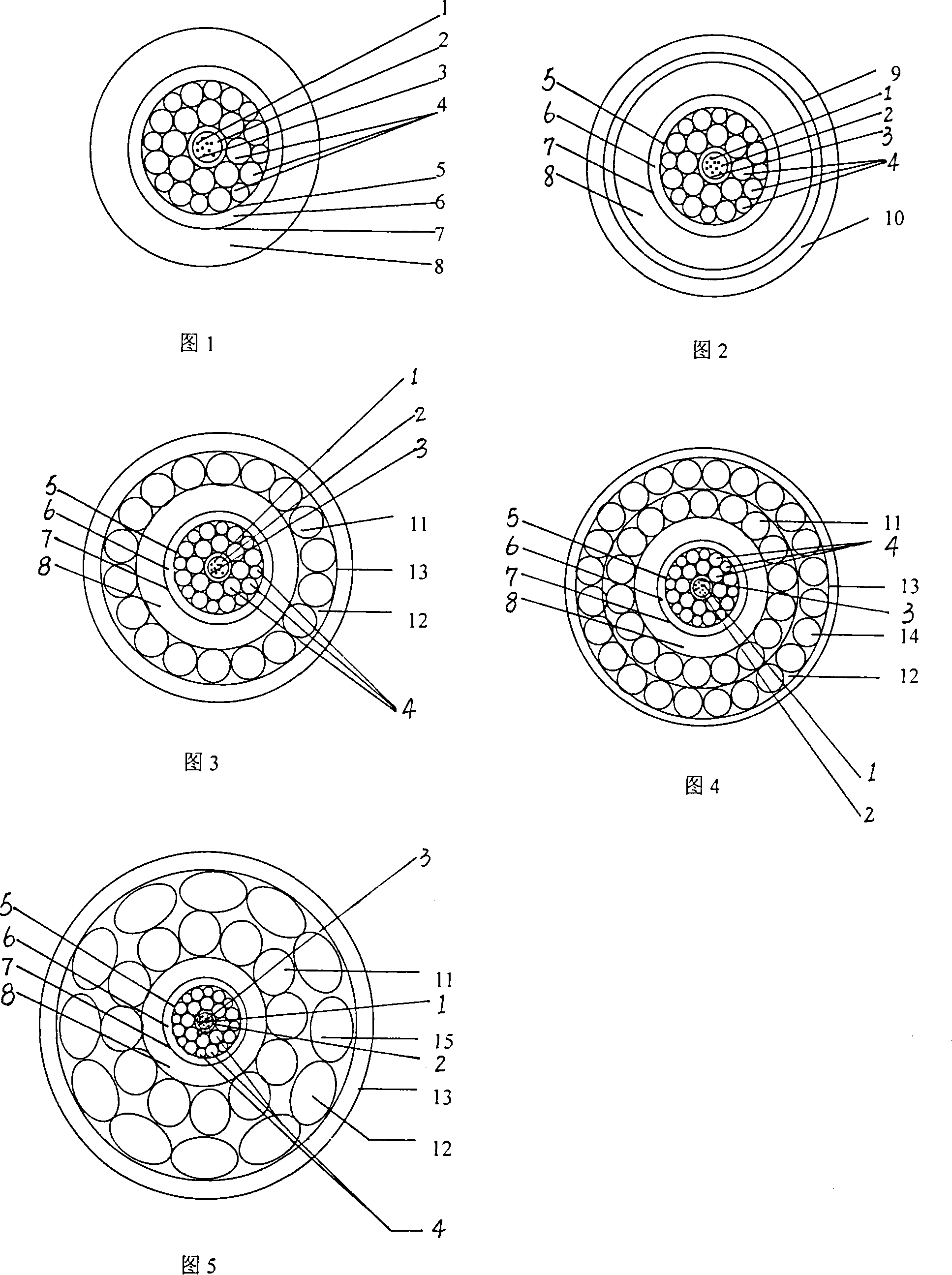 Deep sea optic cable and its manufacture method