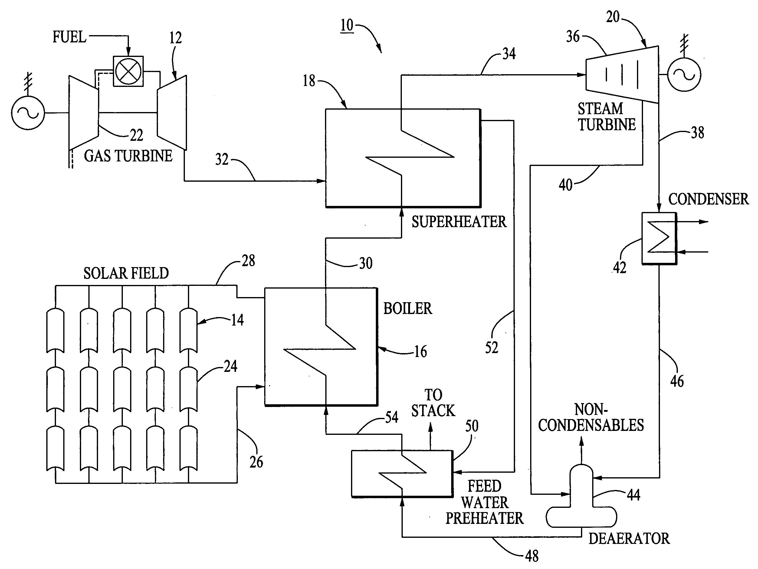 Electrical generating system using solar energy and gas turbine